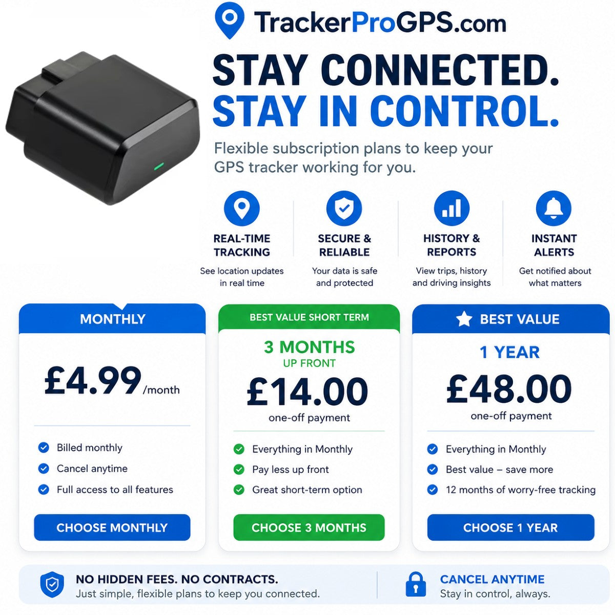 OBD GPS Vehicle Tracker – Real-Time 4G & Engine Diagnostics X24