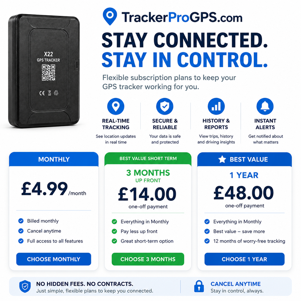 Pet Tracker Pro GPS Real time Tracking