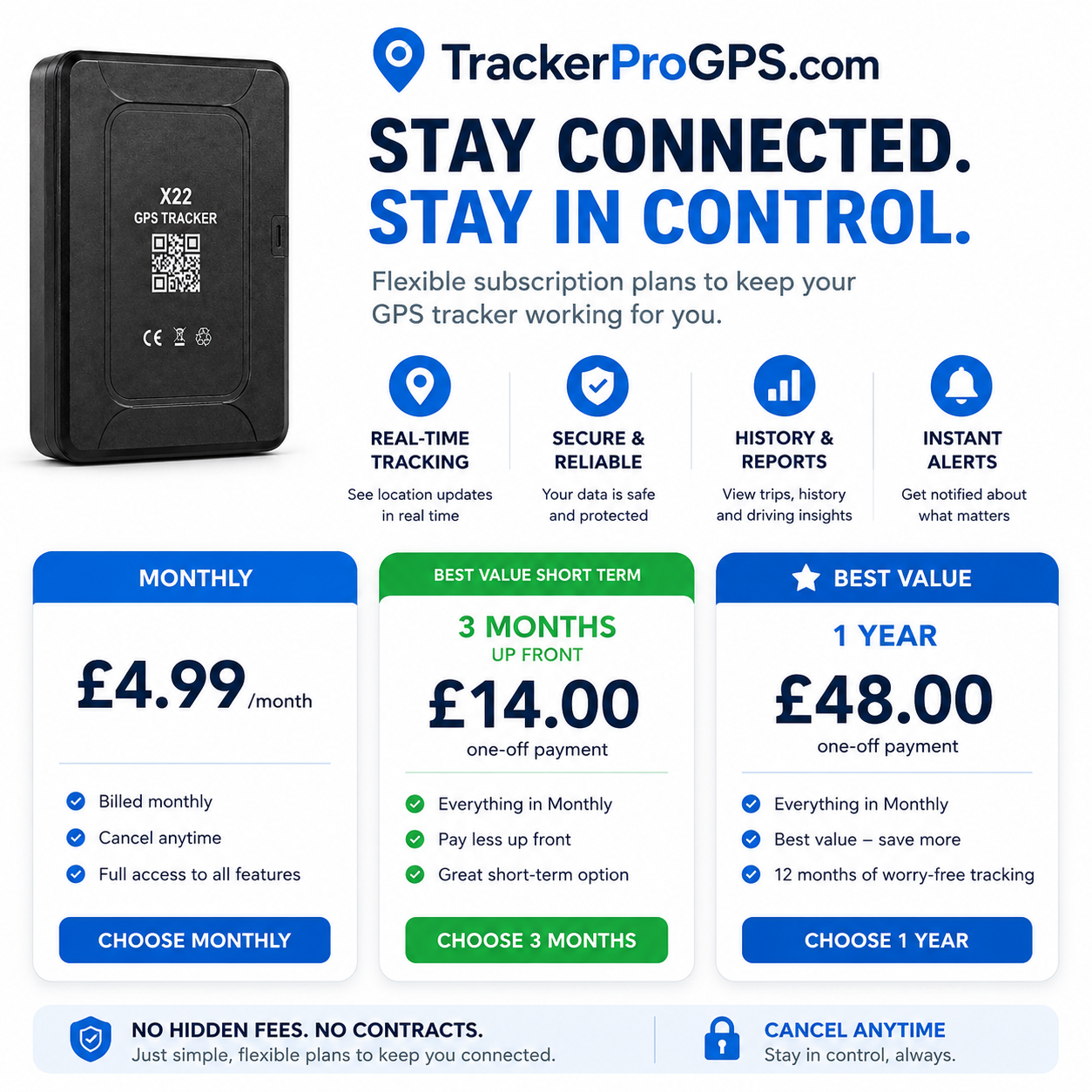 OBD GPS Vehicle Tracker – Real-Time Tracking & Vehicle Monitoring