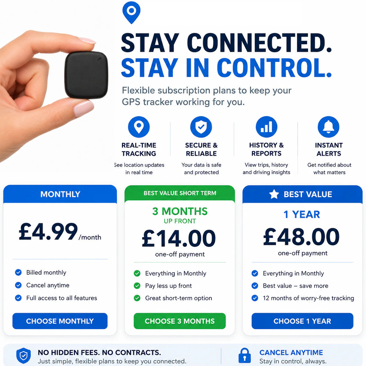 Personal Asset GPS Tracker Real-Time Tracking