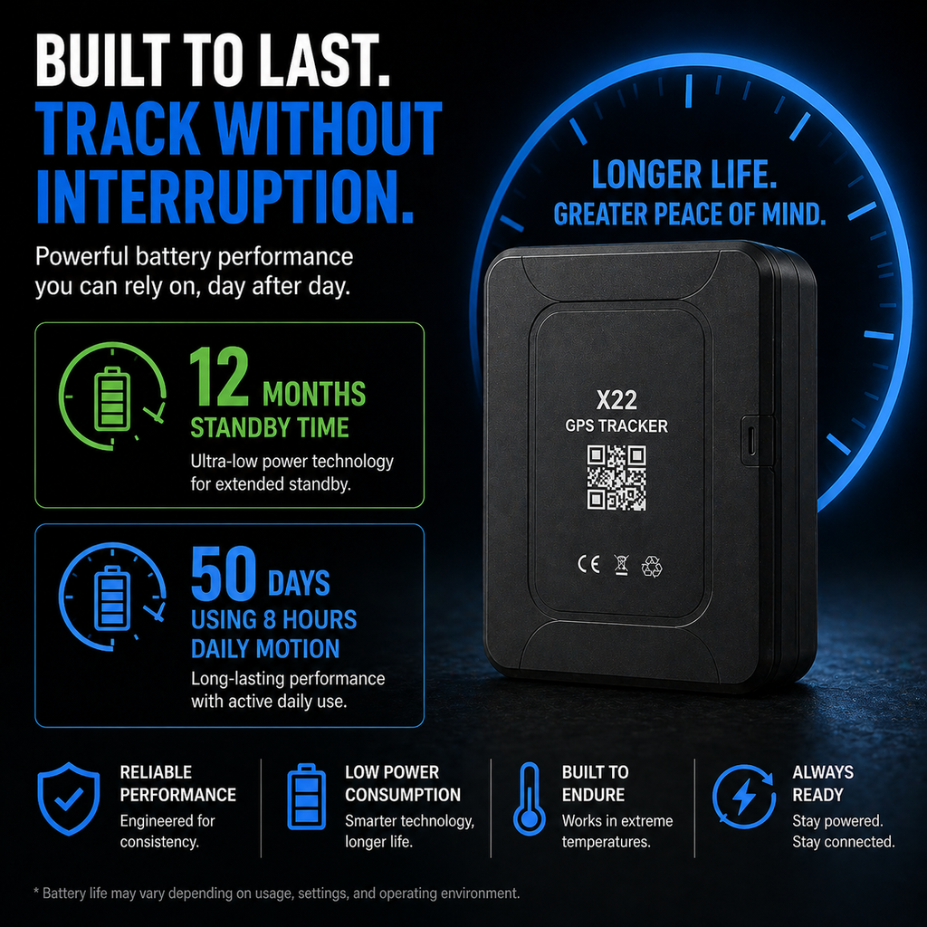 Black GPS tracker with features highlighted on a dark background