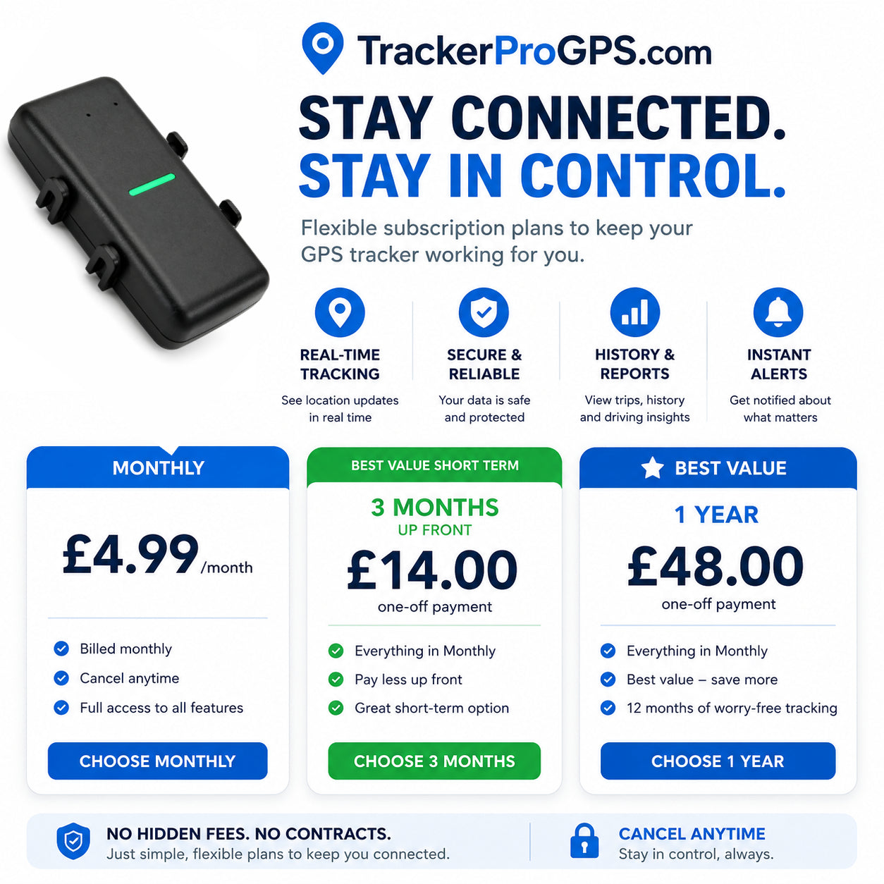 Pet Tracker Pro GPS Real time Tracking